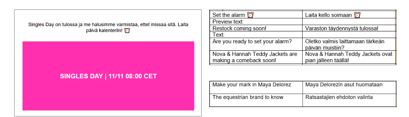 Finnish transcreation example of short copy